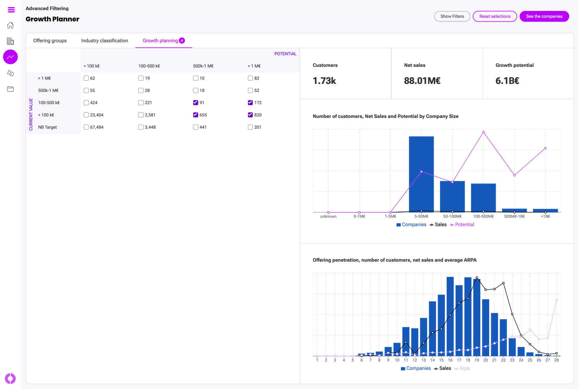 180ops growth planner view with selections