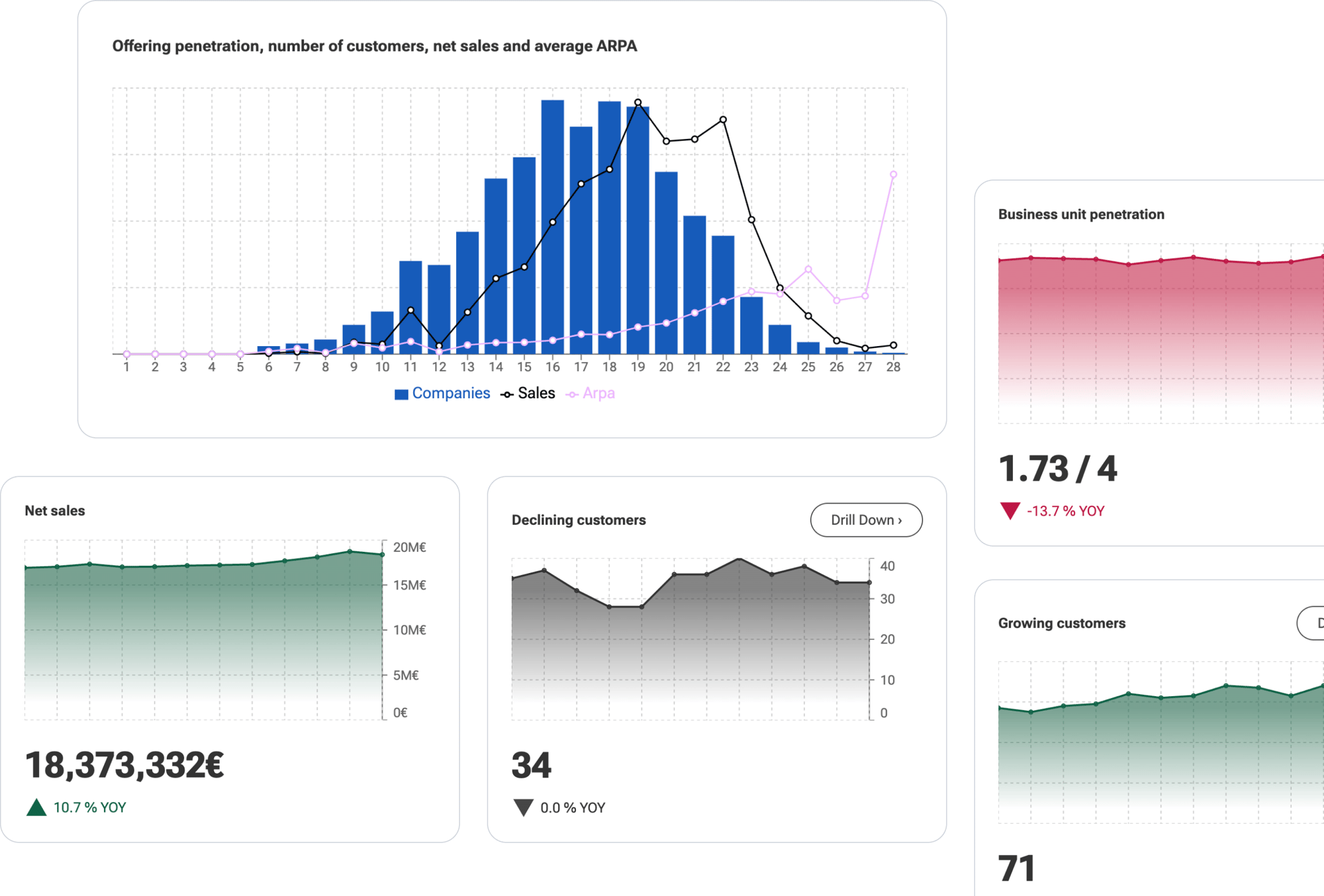 180ops selection of screens