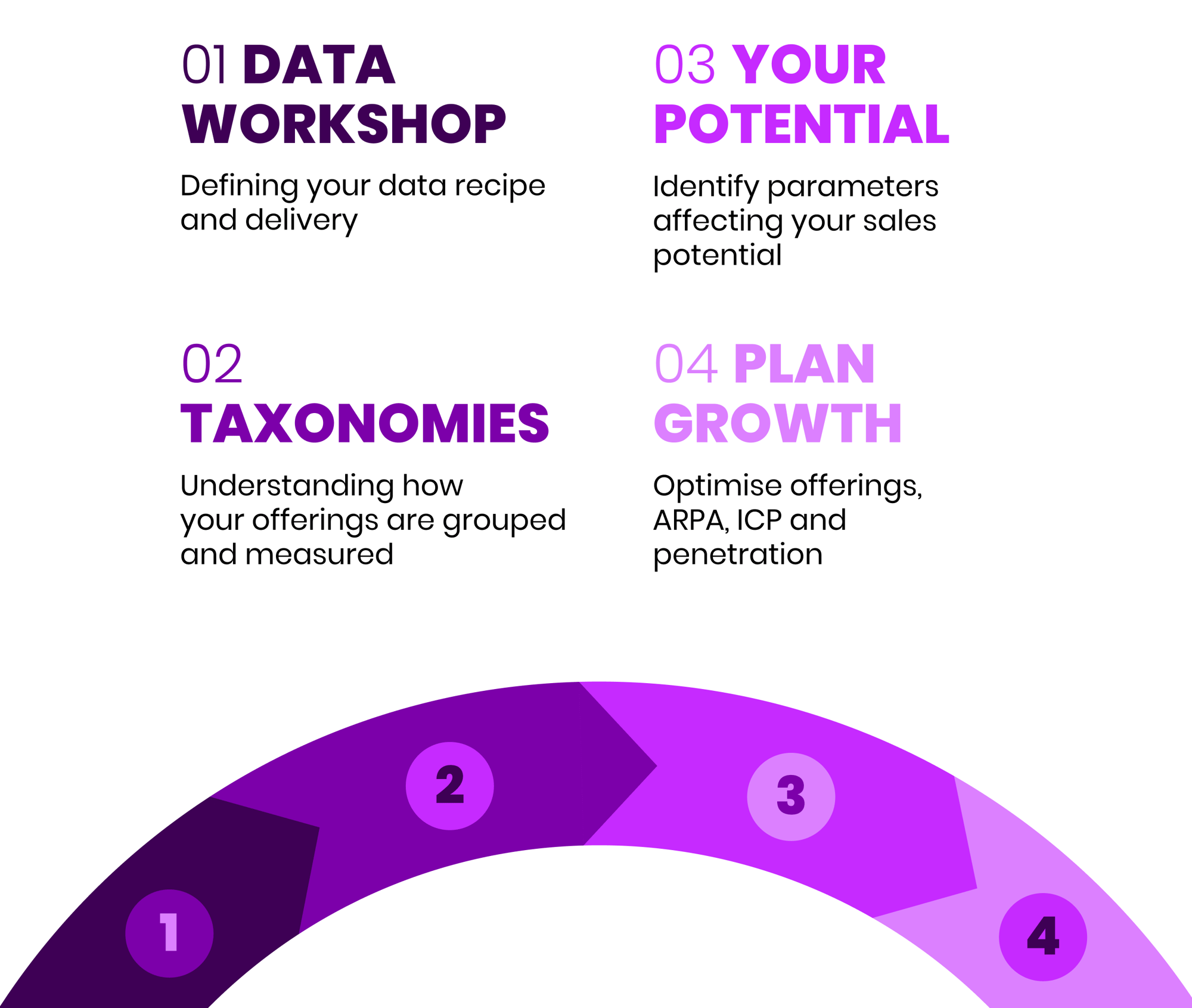 4 steps to get started with 180ops1-1