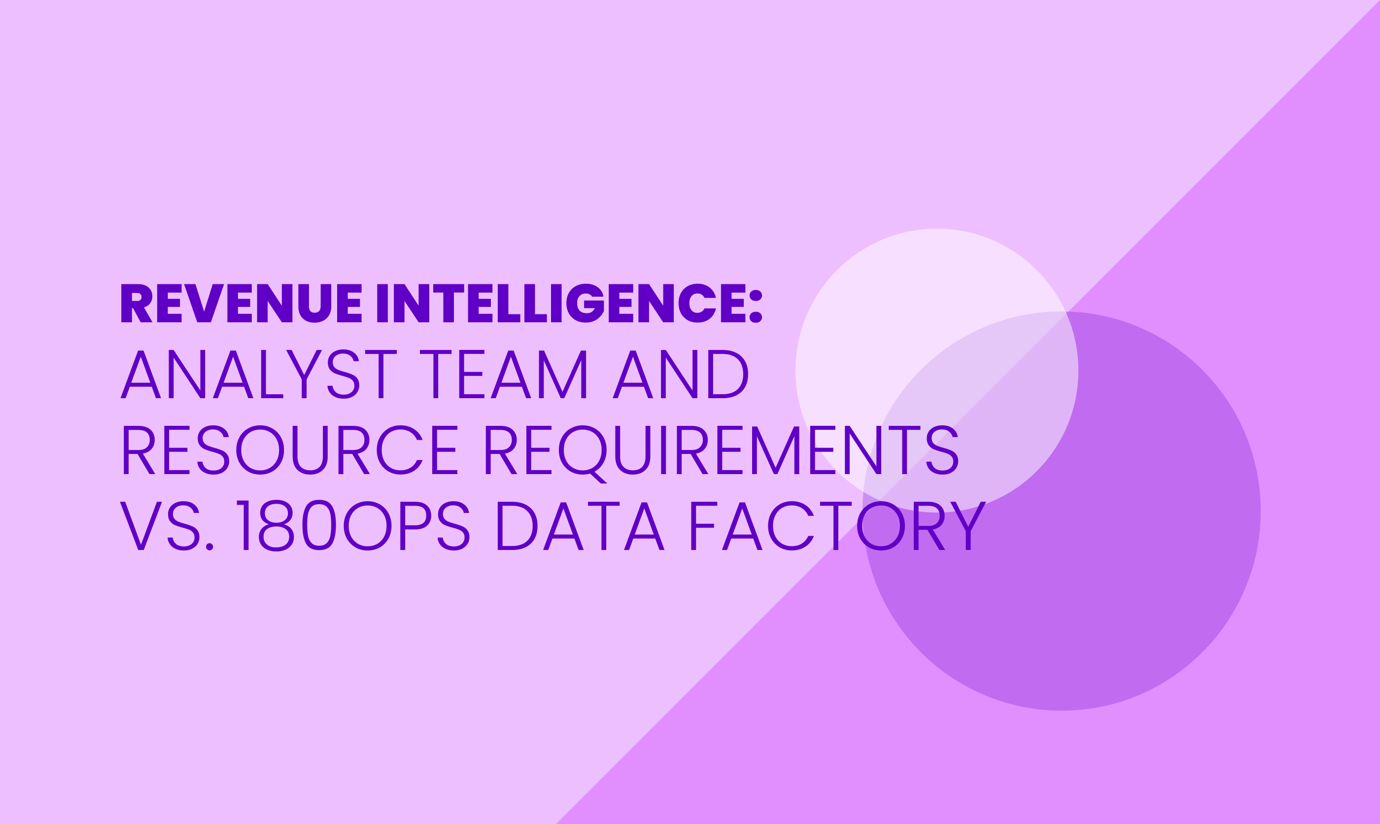 REVENUE INTELLIGENCE: Analyst team and resource requirements vs. 180ops data factory